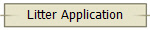 Litter Application